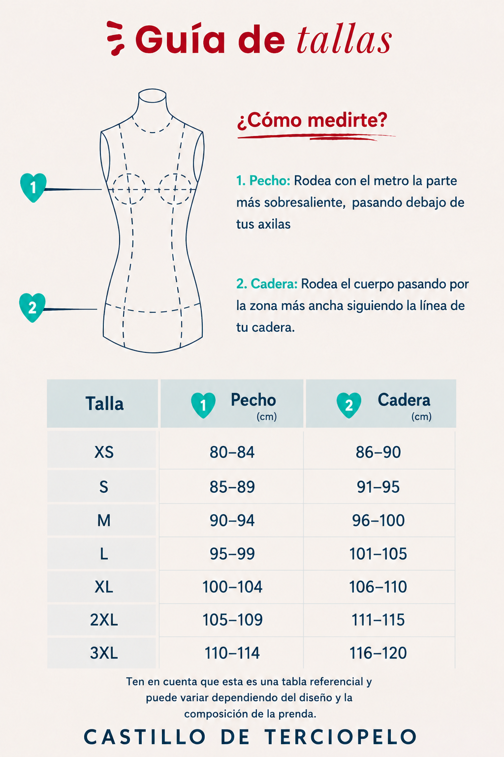 Guía de tallas