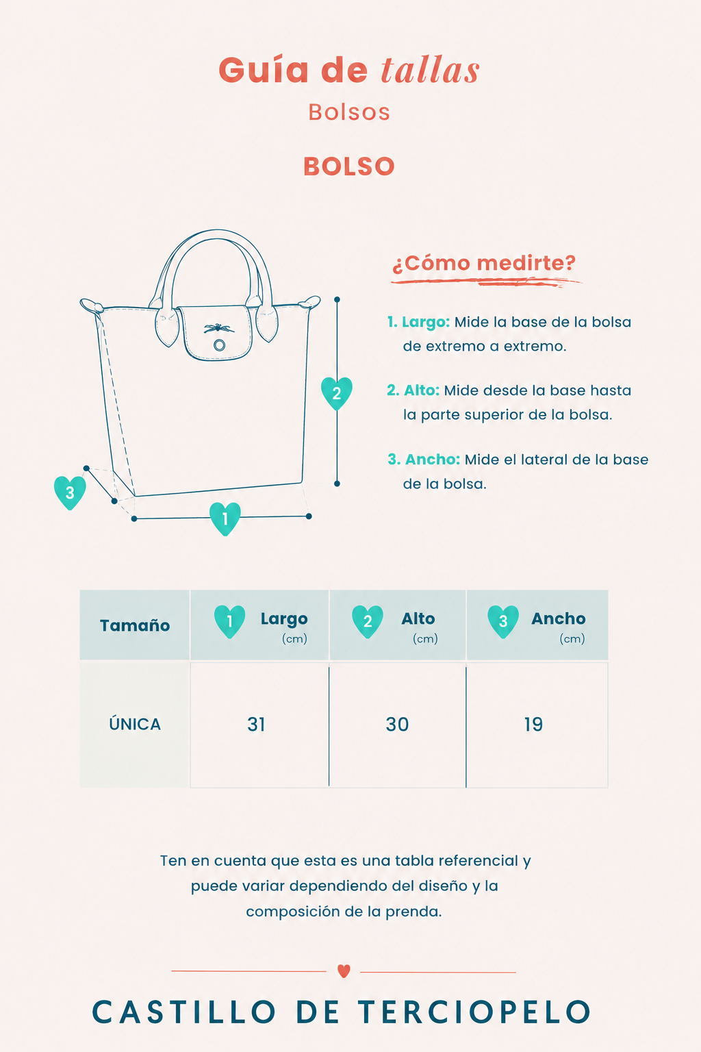 Guía de tallas