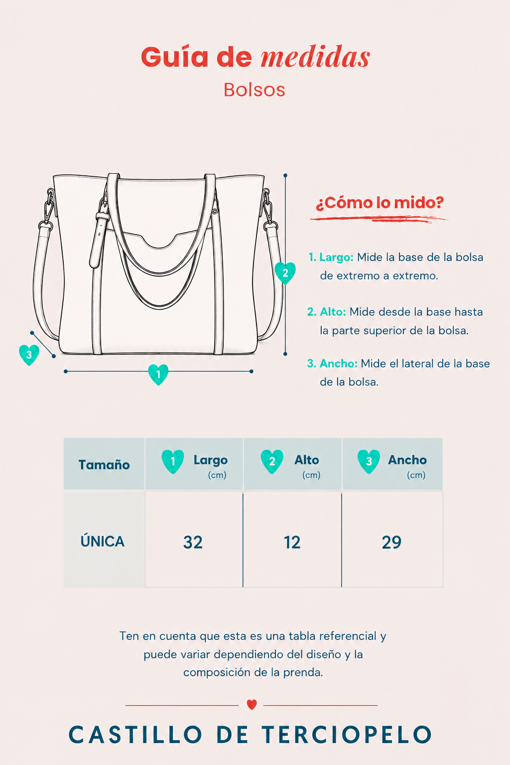 Guía de tallas