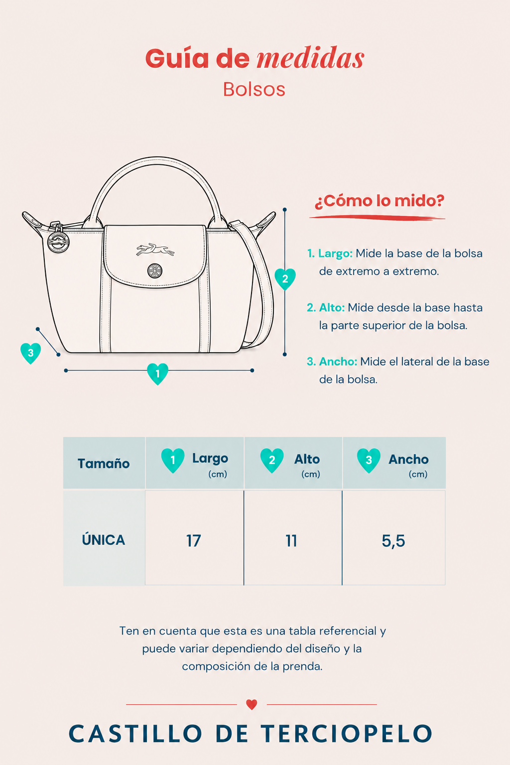 Guía de tallas