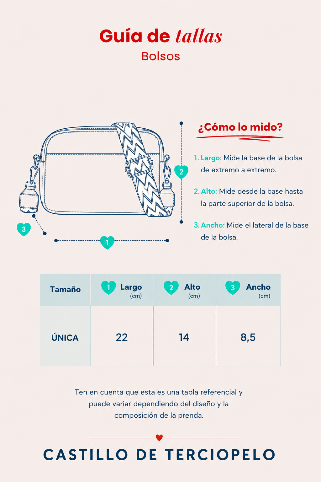 Guía de tallas