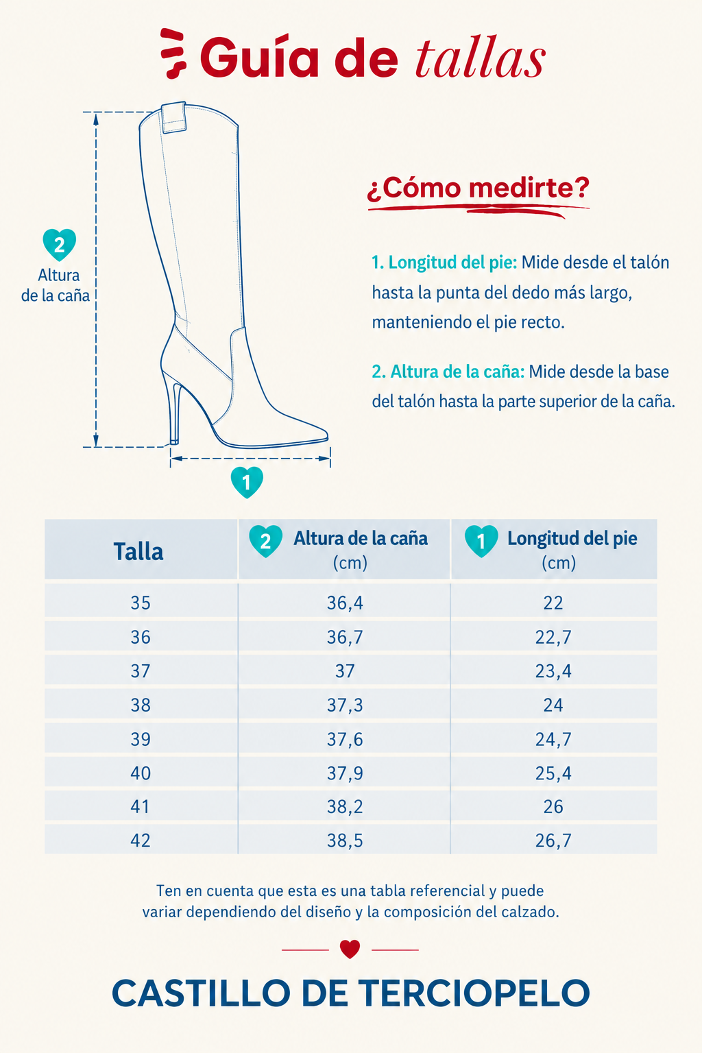 Guía de tallas