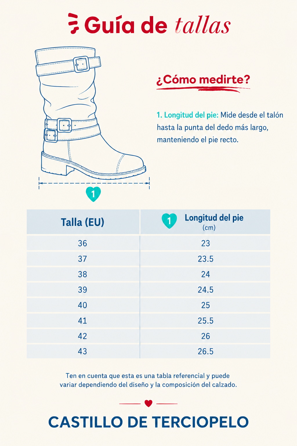 Guía de tallas