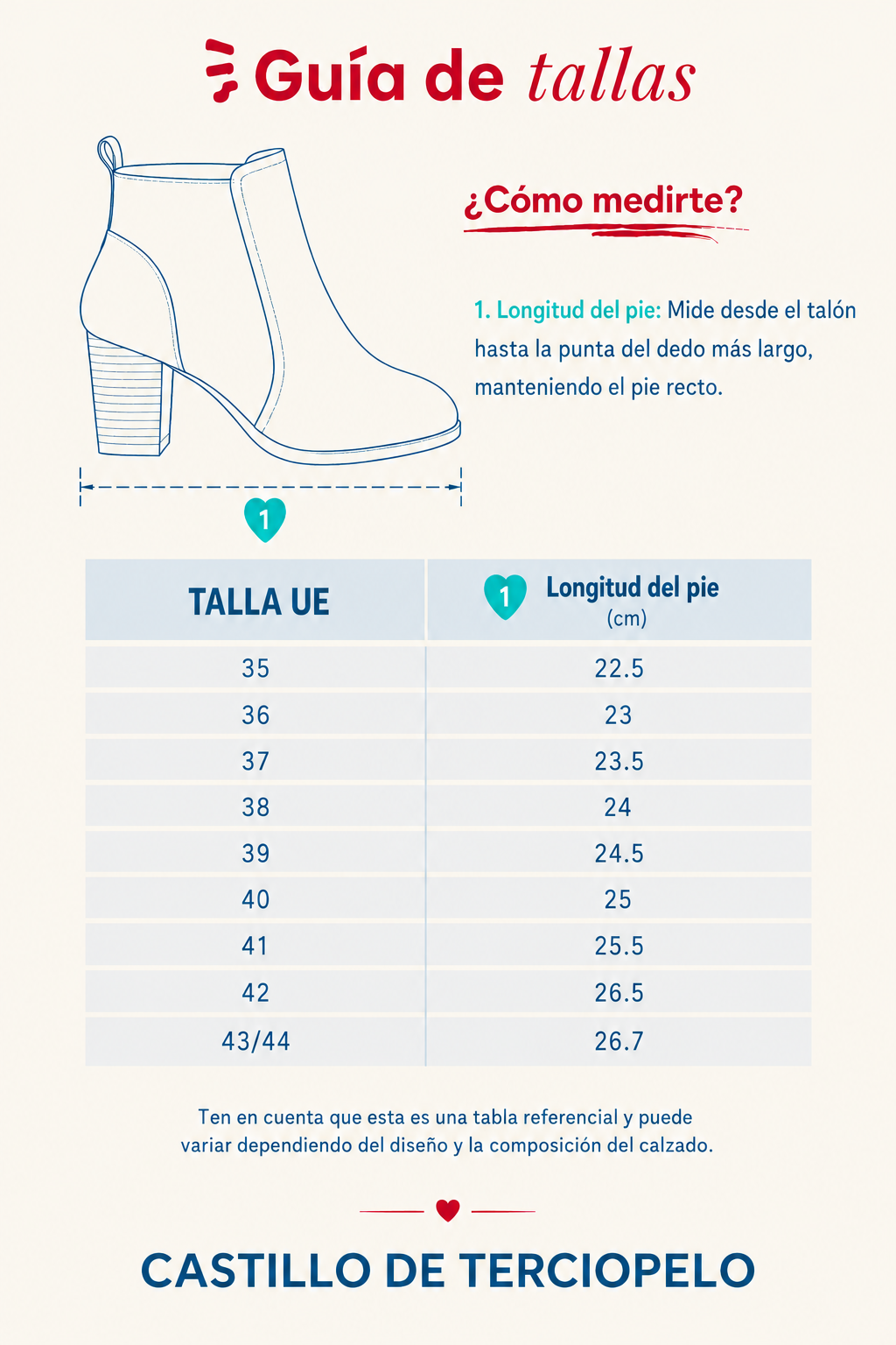 Guía de tallas