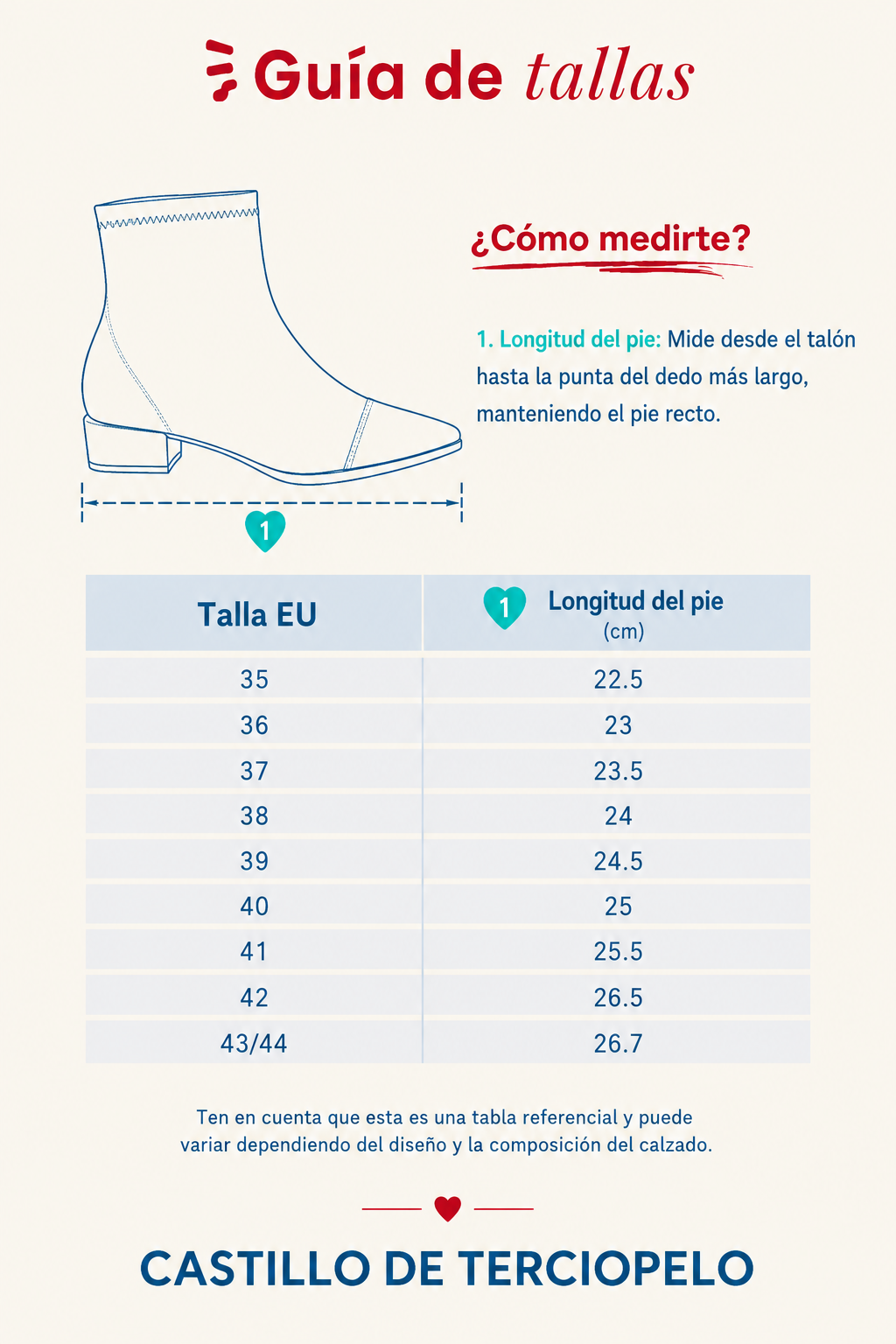 Guía de tallas