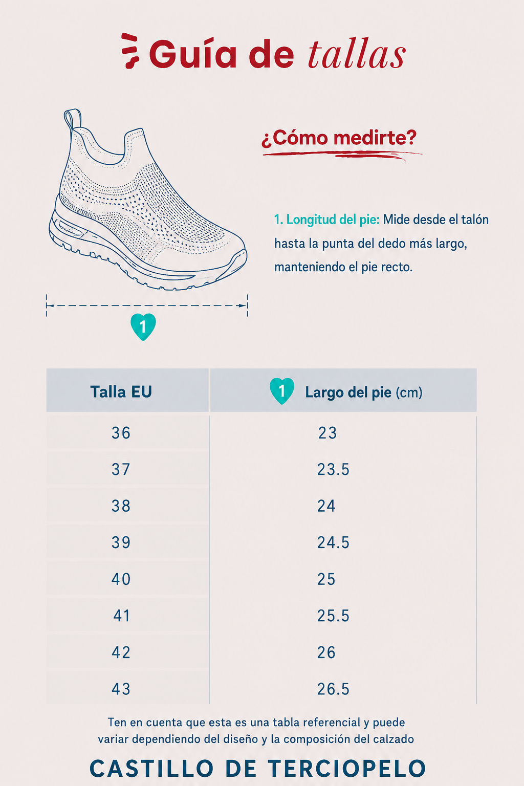 Guía de tallas