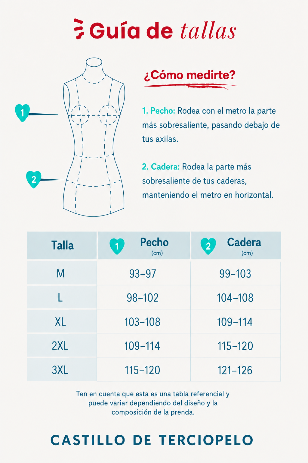 Guía de tallas