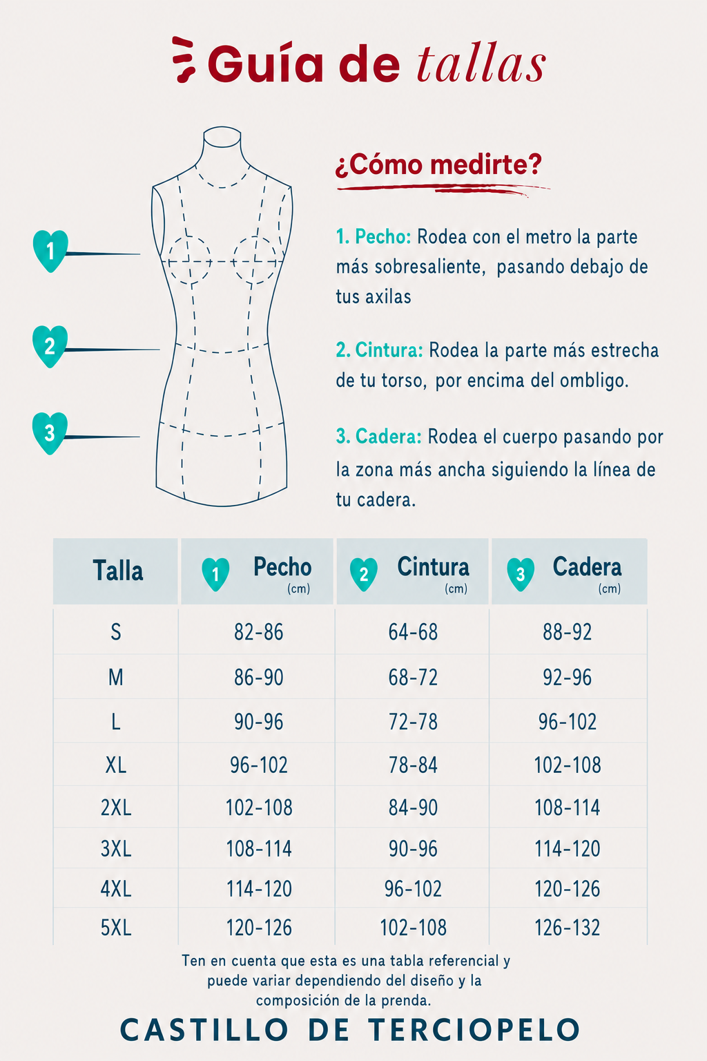 Guía de tallas