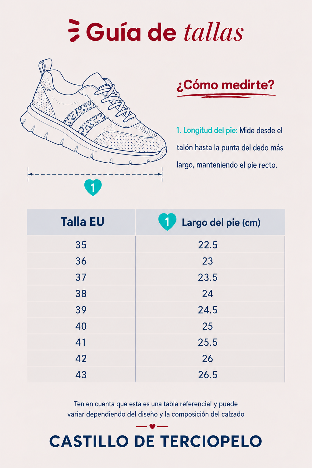 Guía de tallas