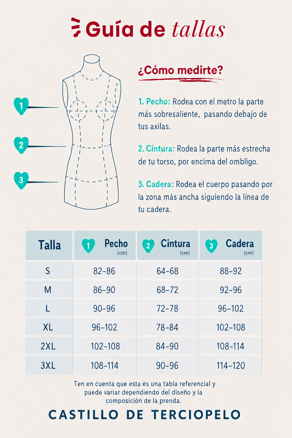 Guía de tallas