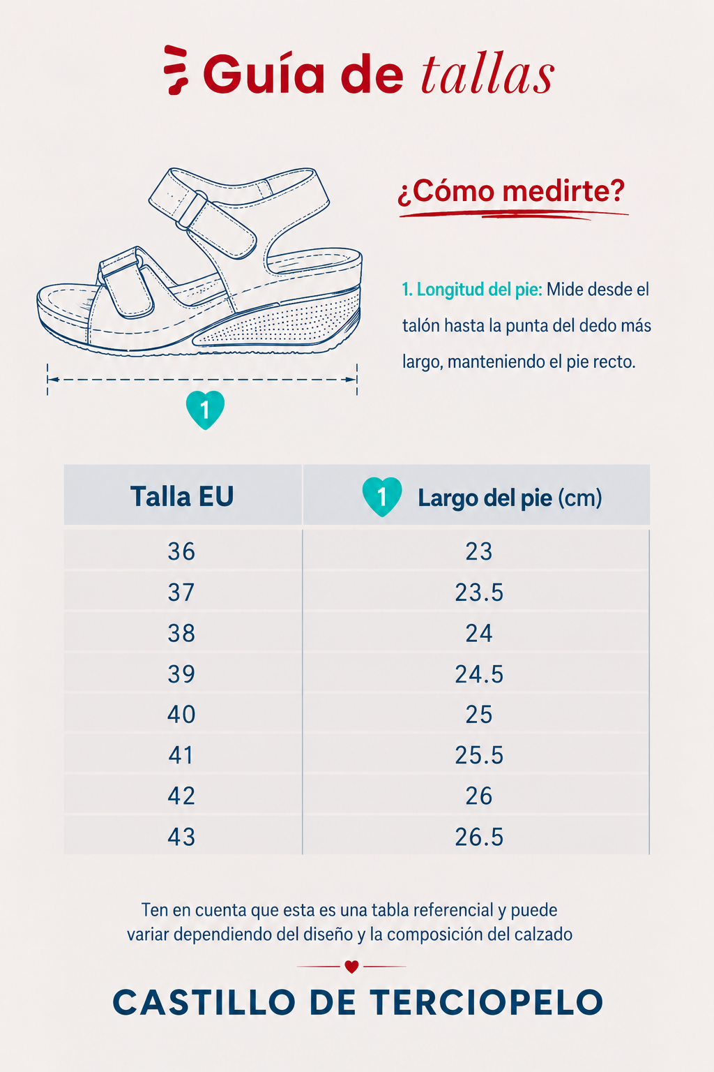 Guía de tallas