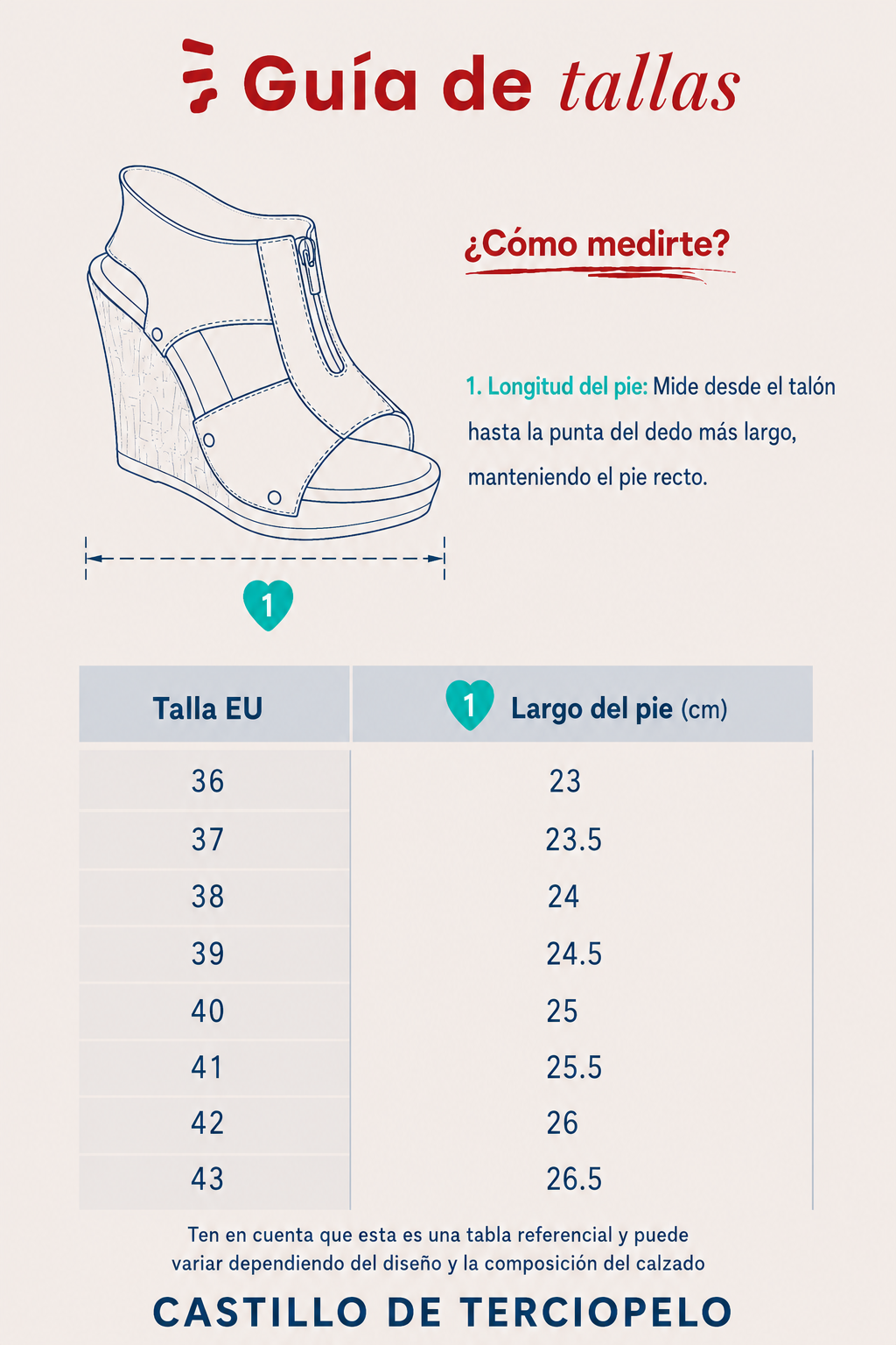 Guía de tallas