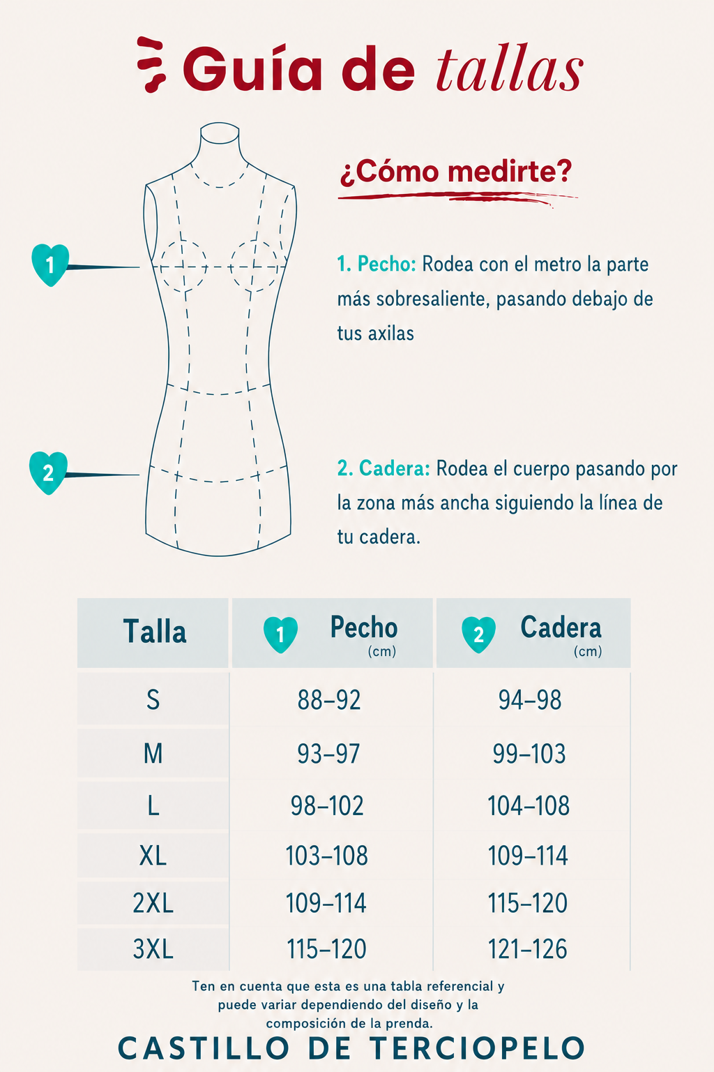 Guía de tallas