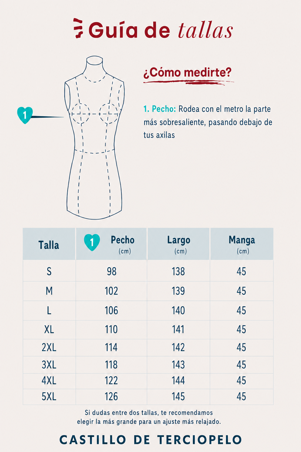Guía de tallas