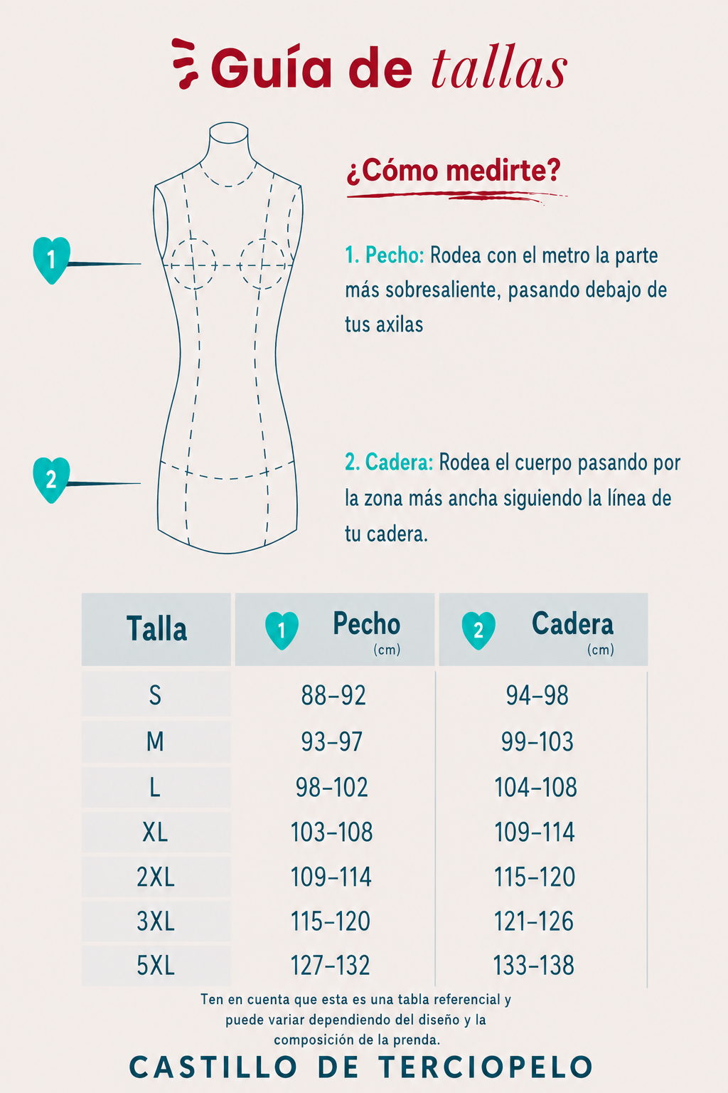 Guía de tallas