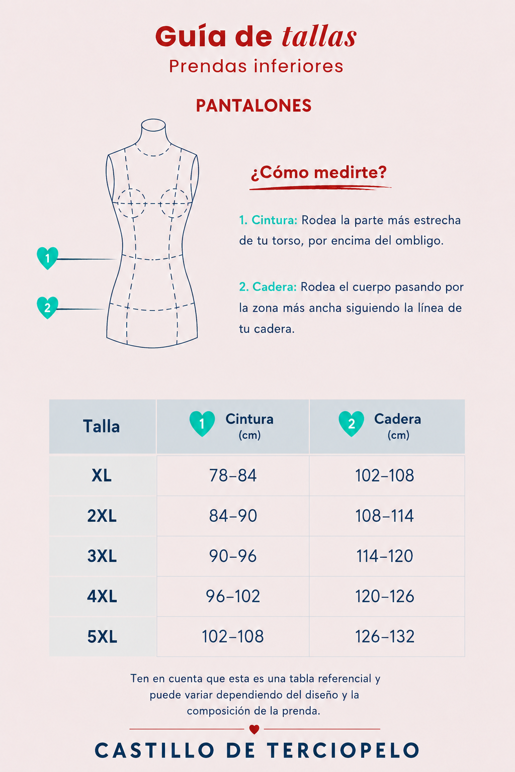 Guía de tallas