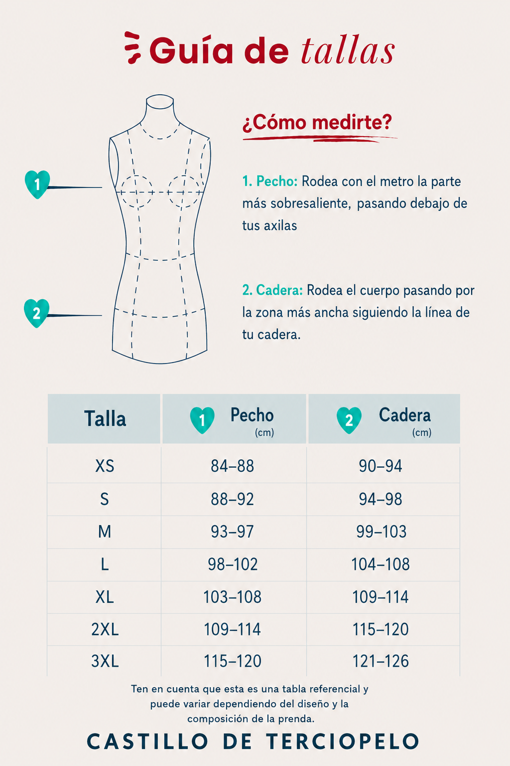 Guía de tallas